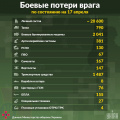 Миниатюра для версии от 20:38, 18 апреля 2022