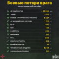 Миниатюра для версии от 13:44, 8 сентября 2022