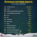 Миниатюра для версии от 11:36, 9 декабря 2022