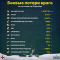 Миниатюра для версии от 12:43, 30 декабря 2022