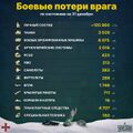 Миниатюра для версии от 10:55, 31 декабря 2022