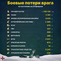 Миниатюра для версии от 09:52, 26 февраля 2023