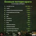 Миниатюра для версии от 11:14, 16 марта 2023