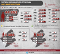 Миниатюра для версии от 04:38, 4 мая 2022